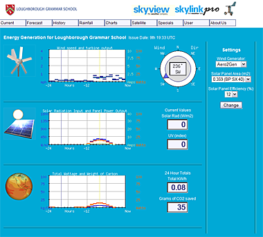 Screenshot of energy page