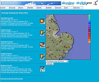 Screenshot of forecast page